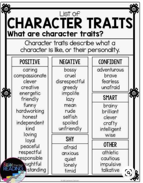 list of character traits 